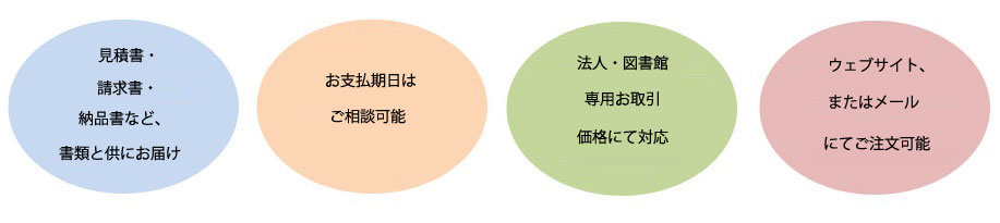 Printsasia.co.jp Library account